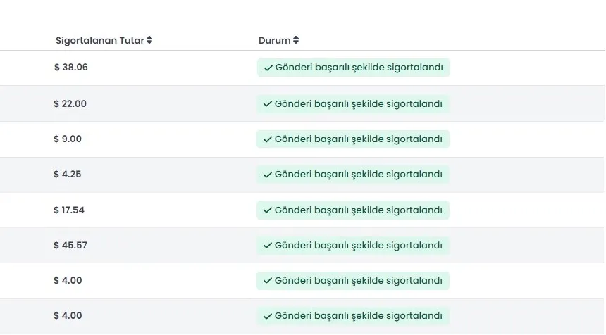 Roszczenie o odszkodowanie ShipEntegra